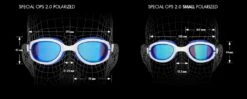 TYR Women's Transition Special Ops 2.0 Goggles -TYR Sales Store special ops comparison
